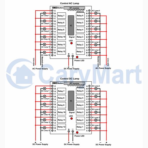 15000 Feet 5000 Meters 12 Channels RF Wireless Remote Control