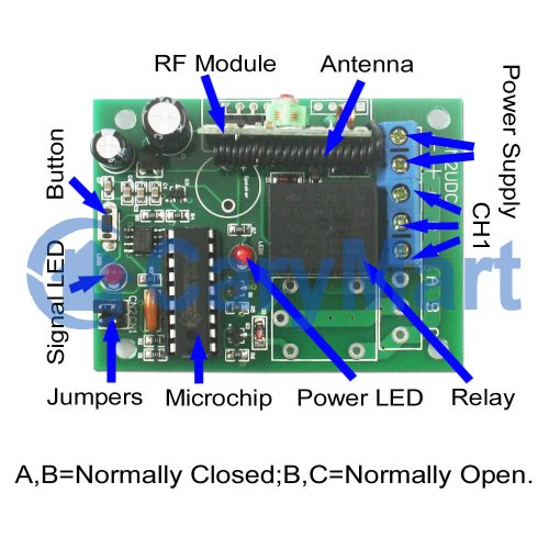 RF Remote Switch Teardown