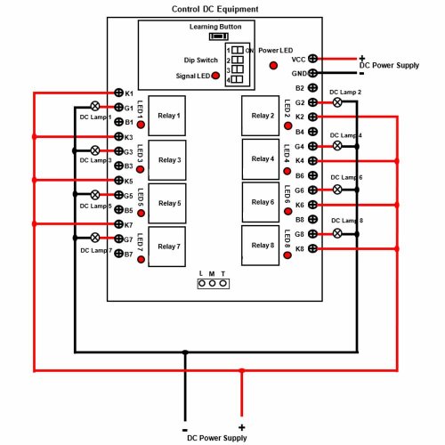 Super-Far Distances Dry Relay Contact Output Wireless Remote