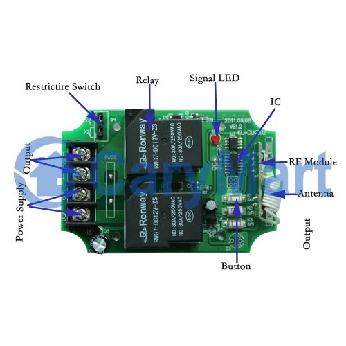 1 Channel RF Wireless Remote Switch For DC Motor Or Linear