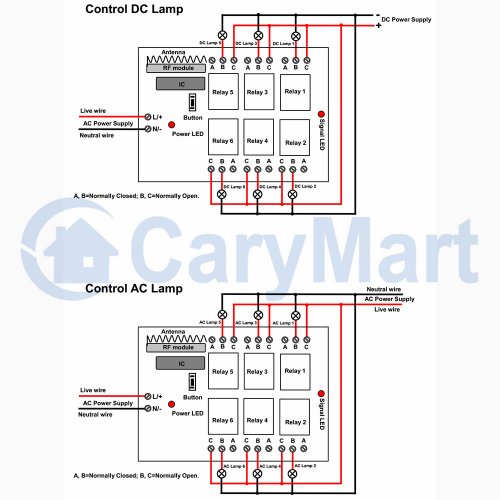 6 channel rc transmitter and receiver