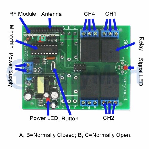 4 CH AC Wireless RF Remote Control Switch Kit Receiver and