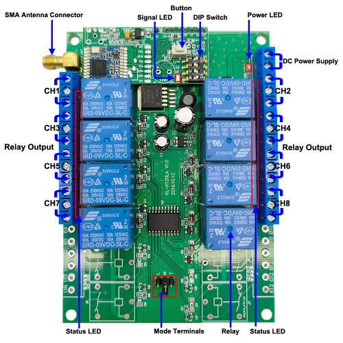 5000 Meters Long Range Wireless Remote Control Kit With 8 Channels